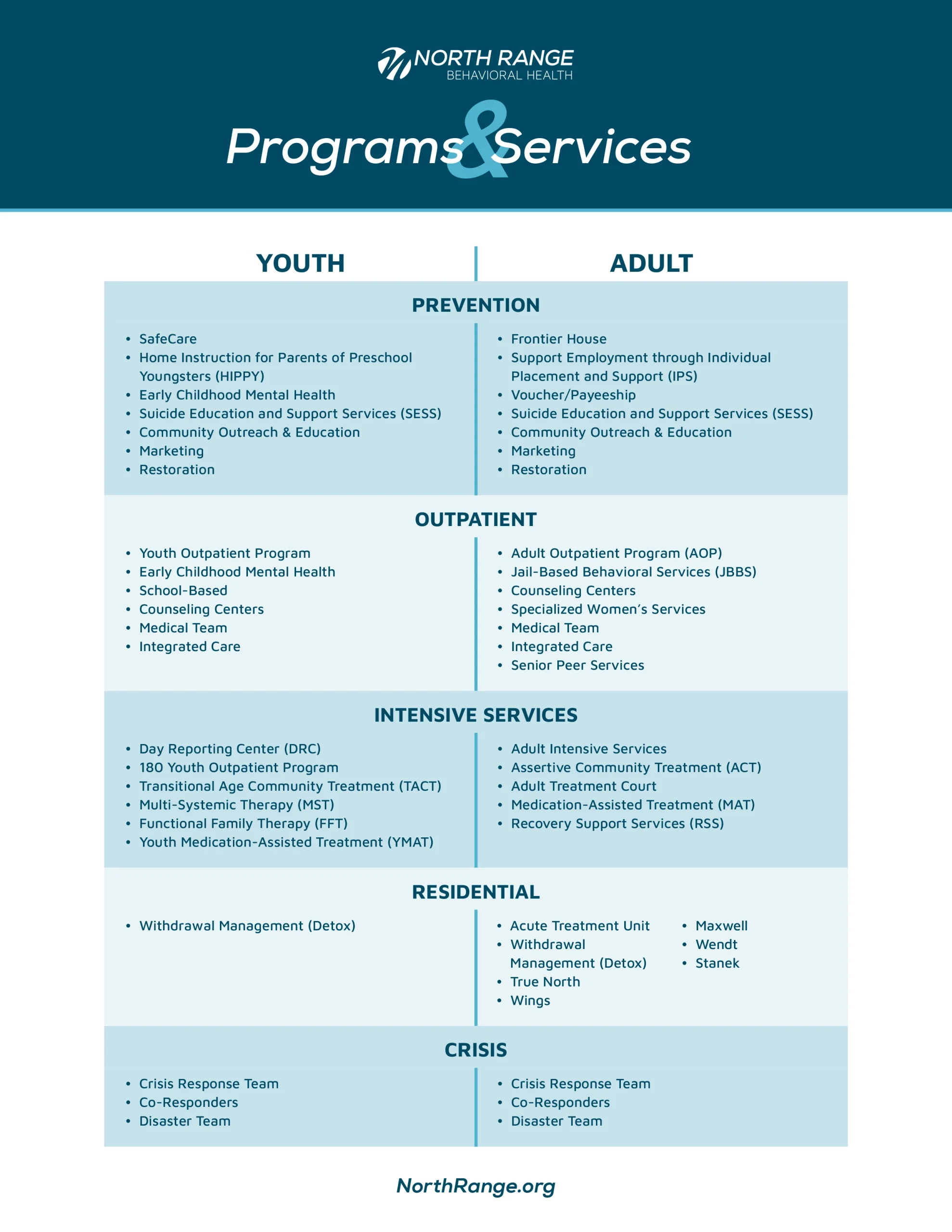 Programs and services flier in English