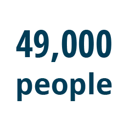 Text of 49,000 people